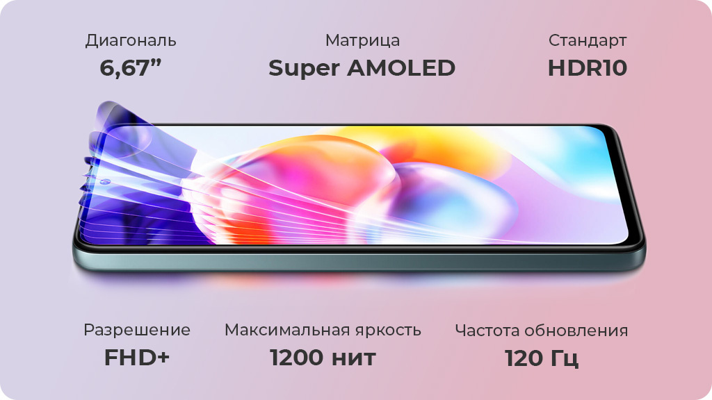 Xiaomi Redmi Note 11 Pro+ 5G 6/128Gb Графит Global Version