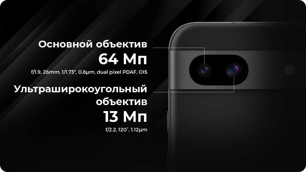 Google Pixel 8A 8/128Gb Белый (US)