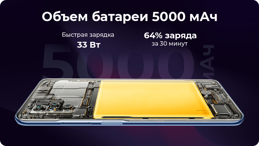 Xiaomi Poco M5s 4/64Gb (NFC) Белый Global Version