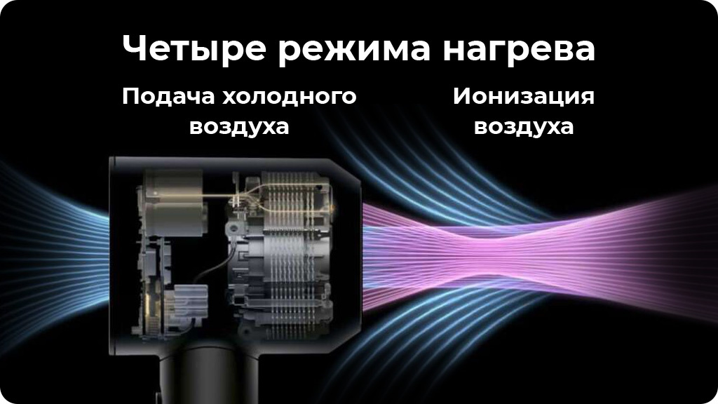 Фен Dyson Supersonic HD08 Никель/Медь