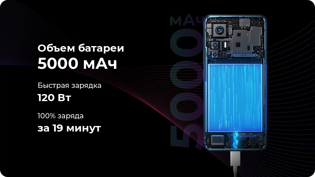 Xiaomi 12T 8/128Gb Серебристый Global Version