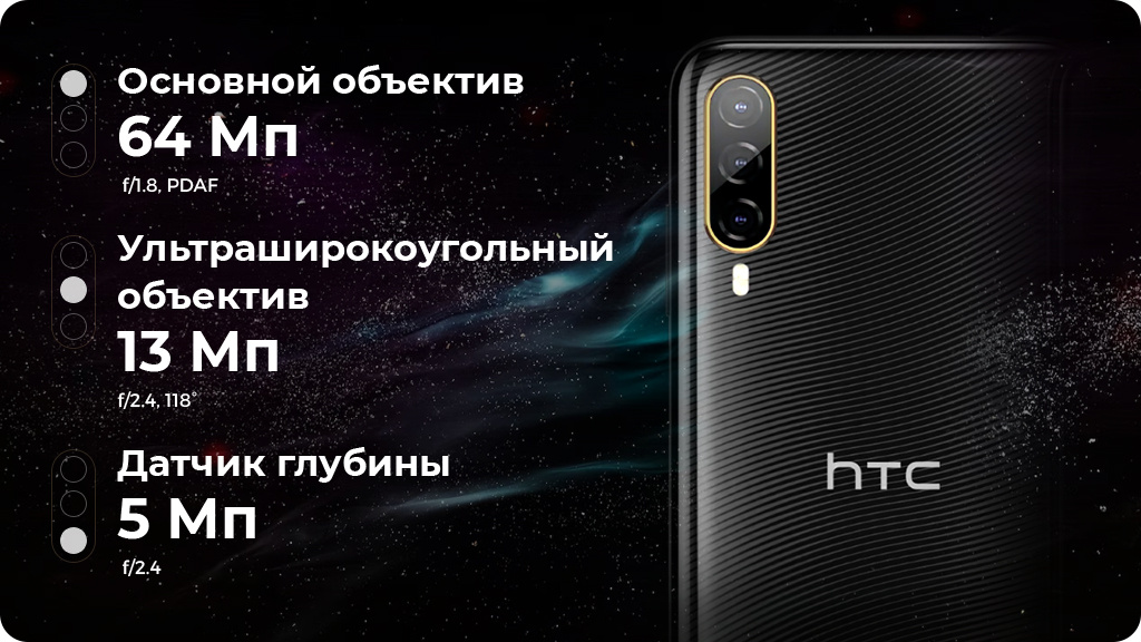 HTC Desire 22 Pro 8/128 Gb Черный
