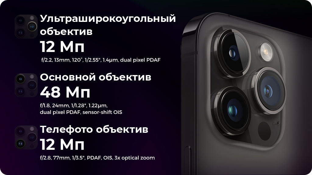 Apple iPhone 14 Pro 256 ГБ Deep Purple (JP)