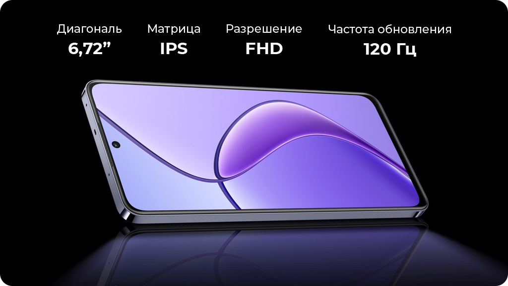 Realme 12 5G 8/256Gb Зеленый