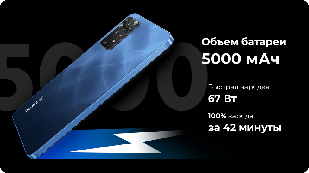 Xiaomi Redmi Note 11 Pro 5G 8/128Gb Белый Global Version