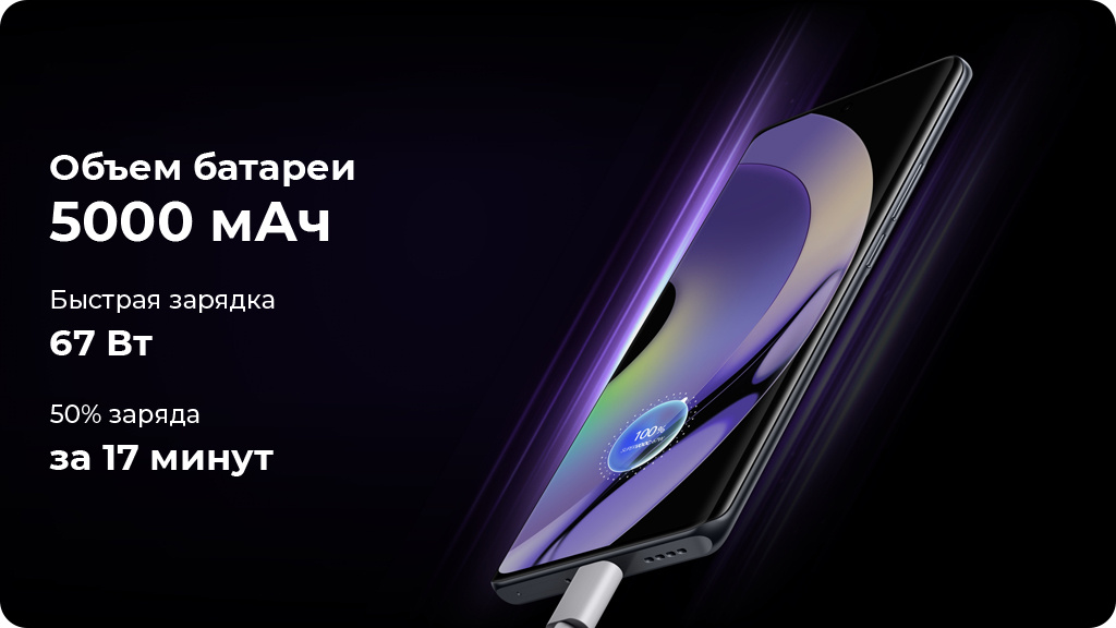 Realme 10 Pro Plus 5G 12/256Gb Золотой