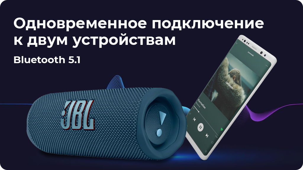 Портативная акустика JBL Flip 6 красная