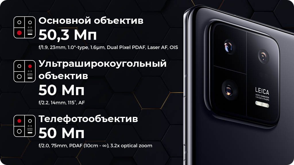 Xiaomi 13 Pro 12/512Gb Керамический черный Global Version